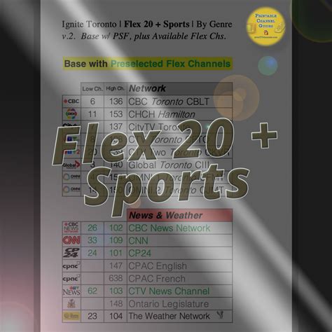 rogers flex 20 channel list.